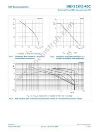 BUK752R3-40C Datasheet Page 5