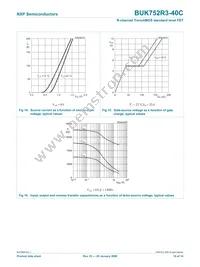 BUK752R3-40C Datasheet Page 11