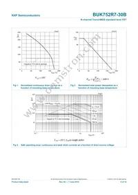 BUK752R7-30B Datasheet Page 5