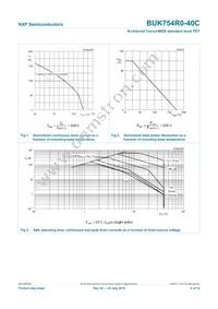 BUK754R0-40C Datasheet Page 5