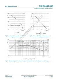 BUK754R3-40B Datasheet Page 5