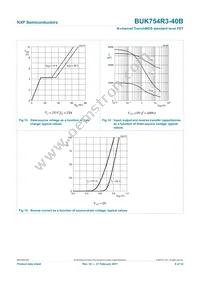 BUK754R3-40B Datasheet Page 10