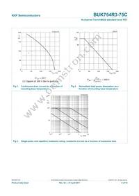 BUK754R3-75C Datasheet Page 4