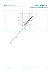 BUK754R3-75C Datasheet Page 9