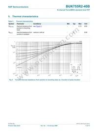 BUK755R2-40B Datasheet Page 6