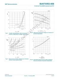 BUK755R2-40B Datasheet Page 9