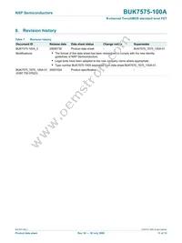 BUK7575-100A Datasheet Page 12