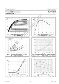 BUK7575-55 Datasheet Page 4