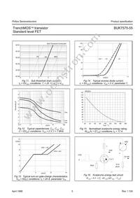 BUK7575-55 Datasheet Page 5