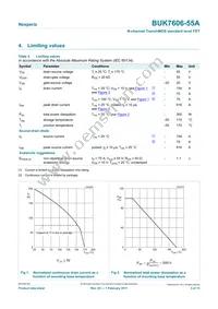 BUK7606-55A Datasheet Page 3