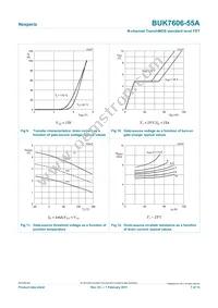 BUK7606-55A Datasheet Page 7