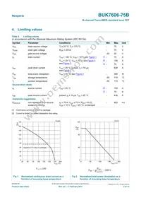 BUK7606-75B Datasheet Page 3