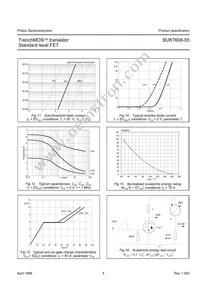 BUK7608-55 Datasheet Page 6