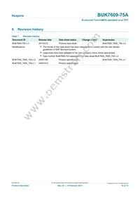 BUK7609-75A Datasheet Page 10
