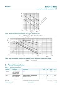 BUK7613-100E Datasheet Page 4