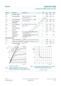 BUK7613-100E Datasheet Page 6
