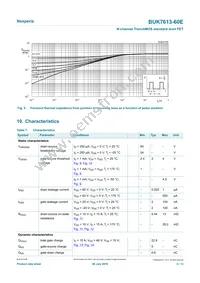 BUK7613-60E Datasheet Page 5