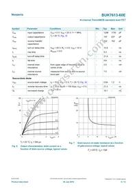 BUK7613-60E Datasheet Page 6