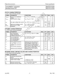 BUK7614-55A Datasheet Page 2
