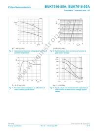 BUK7616-55A Datasheet Page 7