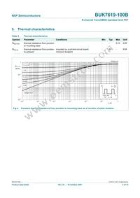 BUK7619-100B Datasheet Page 5