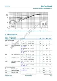 BUK761R6-40E Datasheet Page 5