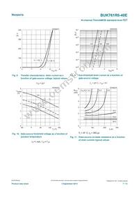 BUK761R6-40E Datasheet Page 7