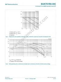 BUK761R8-30C Datasheet Page 5