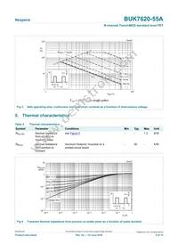 BUK7620-55A Datasheet Page 4