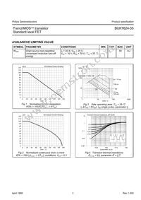 BUK7624-55 Datasheet Page 3