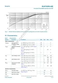 BUK762R6-40E Datasheet Page 5