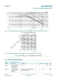 BUK762R9-40E Datasheet Page 4