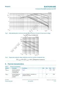 BUK763R9-60E Datasheet Page 4