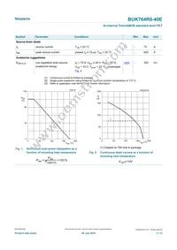 BUK764R0-40E Datasheet Page 3