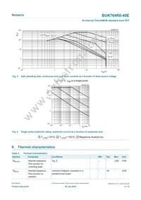 BUK764R0-40E Datasheet Page 4