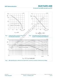 BUK764R3-40B Datasheet Page 5