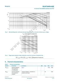 BUK764R4-60E Datasheet Page 4