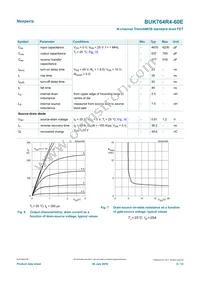 BUK764R4-60E Datasheet Page 6