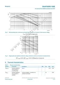 BUK765R0-100E Datasheet Page 4