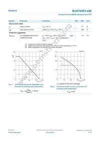 BUK765R3-40E Datasheet Page 3