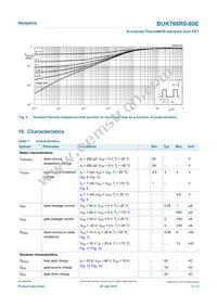 BUK766R0-60E Datasheet Page 5