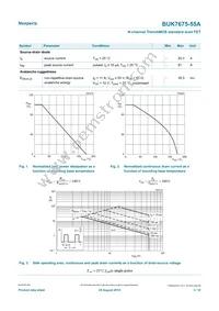 BUK7675-55A Datasheet Page 3