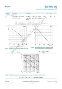 BUK768R3-60E Datasheet Page 3