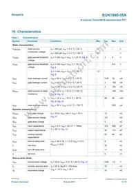 BUK7880-55A Datasheet Page 5