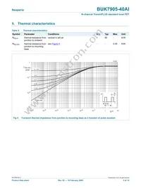 BUK7905-40AI Datasheet Page 5