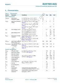 BUK7905-40AI Datasheet Page 6