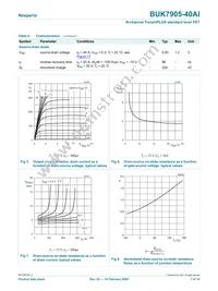 BUK7905-40AI Datasheet Page 7