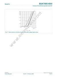 BUK7905-40AI Datasheet Page 10