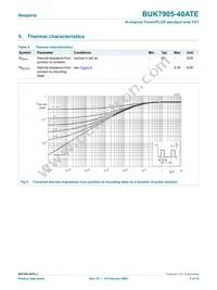 BUK7905-40ATE Datasheet Page 5