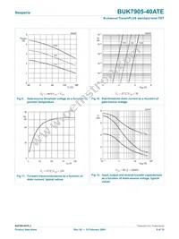 BUK7905-40ATE Datasheet Page 9